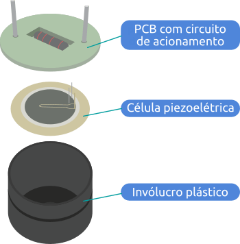 Buzzer para arduino