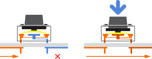 Chave Táctil para Arduino