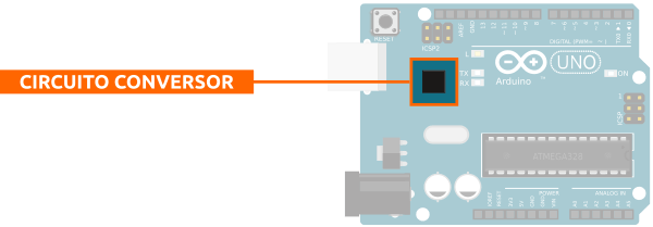 ci conversor Arduino