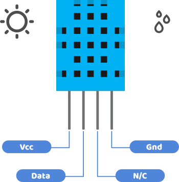 DHT11 arduino