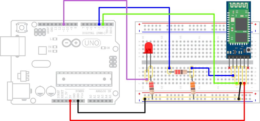 Esquema montagem bluetooth hc05