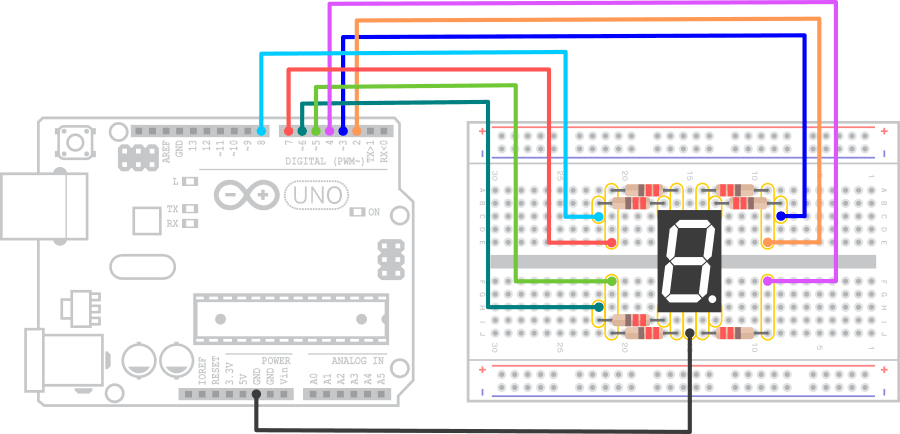 Esquema montagem display