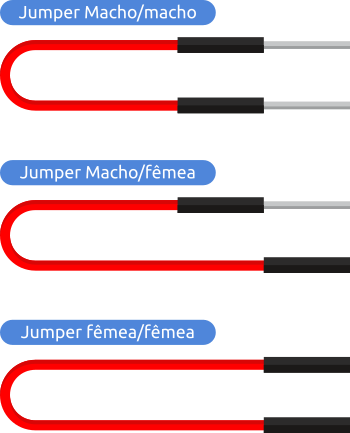 Jumpers para Protoboard