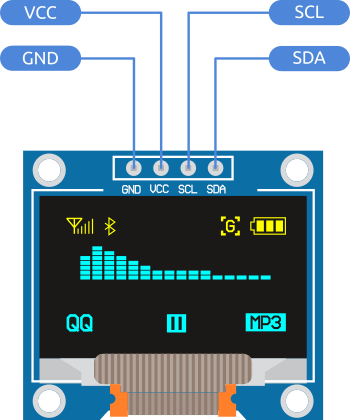 OLed arduino