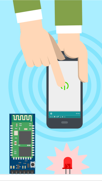 Etapa 9 App Bluetooth Arduino