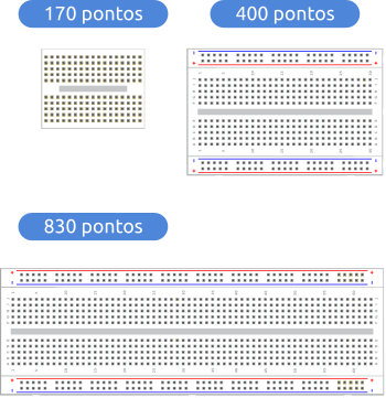 Modelos de Protoboard Arduino