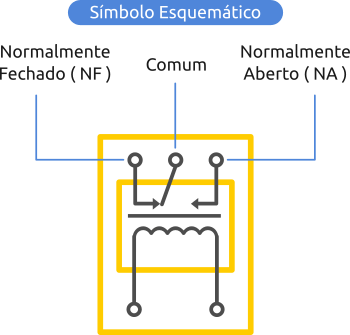 Rele de 1 canal para arduino