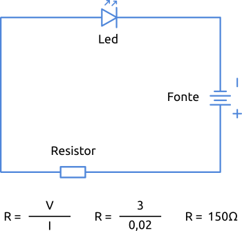 Esquema Resistor